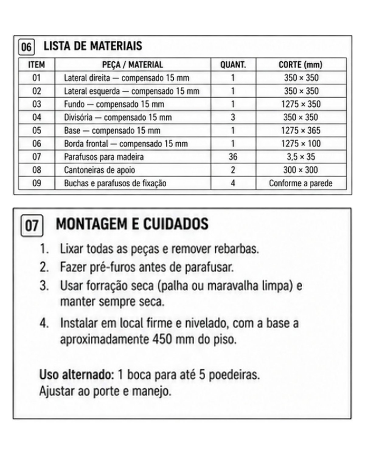Recorte da lista de material